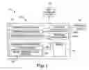 Fig. 02 - Peripheral device server access