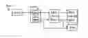 Fig. 01 - Mass storage device selector