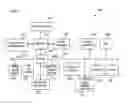 Fig. 02 - Duplicate post handling with natural language processing