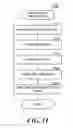Fig. 09 - PREDICTIVE FILTERING OF CONTENT OF DOCUMENTS