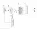 Fig. 07 - Display of ink input and digital recognition results