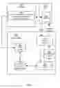 Fig. 02 - Displaying search results on a one or two dimensional graph