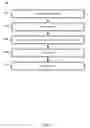 Fig. 03 - Displaying search results on a one or two dimensional graph