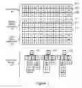 Fig. 02 - PARTIALLY SORTED LOG ARCHIVE