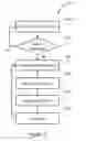 Fig. 03 - PARTIALLY SORTED LOG ARCHIVE