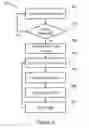 Fig. 04 - PARTIALLY SORTED LOG ARCHIVE