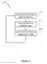 Fig. 05 - PARTIALLY SORTED LOG ARCHIVE