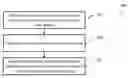 Fig. 01 - Next-level multi-level deduplication