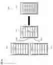 Fig. 08 - Next-level multi-level deduplication