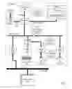 Fig. 02 - Log synchronization among discrete devices in a computer system