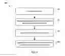 Fig. 05 - Reducing latency in presenting map interfaces at client devices