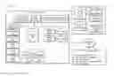 Fig. 01 - Categorizing captured images for subsequent search