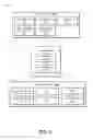 Fig. 03 - Categorizing captured images for subsequent search