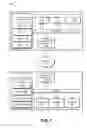 Fig. 08 - Categorizing captured images for subsequent search