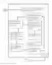 Fig. 04 - Online Social Networking System