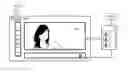 Fig. 06 - Online Social Networking System