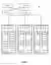 Fig. 08 - System and method for supporting configurable legacy P_Key table abstraction using a bitmap based hardware implementation in a high performance computing environment