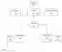 Fig. 01 - KEYWORD-BASED CONTENT MANAGEMENT