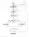 Fig. 08 - Method and system for selecting amongst a plurality of processes to send a message