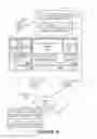 Fig. 10 - Method and system for selecting amongst a plurality of processes to send a message
