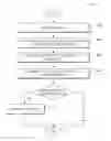 Fig. 01 - Search based on diversity