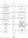 Fig. 10 - Search based on diversity