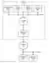 Fig. 01 - HYBRID ARCHITECTURE FOR PROCESSING GRAPH-BASED QUERIES