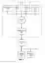 Fig. 02 - HYBRID ARCHITECTURE FOR PROCESSING GRAPH-BASED QUERIES