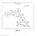 Fig. 03 - HYBRID ARCHITECTURE FOR PROCESSING GRAPH-BASED QUERIES