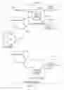 Fig. 04 - Searching relational and graph databases