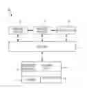 Fig. 01 - Processing path determination