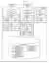 Fig. 03 - DATA MANAGEMENT APPARATUS AND DATA MANAGEMENT METHOD