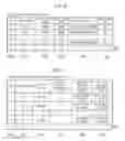 Fig. 05 - DATA MANAGEMENT APPARATUS AND DATA MANAGEMENT METHOD