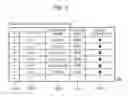 Fig. 06 - DATA MANAGEMENT APPARATUS AND DATA MANAGEMENT METHOD