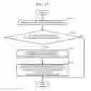 Fig. 12 - DATA MANAGEMENT APPARATUS AND DATA MANAGEMENT METHOD