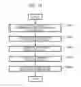 Fig. 13 - DATA MANAGEMENT APPARATUS AND DATA MANAGEMENT METHOD