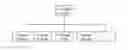 Fig. 01 - Method for generating an event log