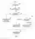 Fig. 01 - FILE SYSTEM FOR SUPPORTING TIME-SERIES ANALYSIS AND OPERATING METHOD THEREOF