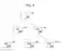 Fig. 05 - FILE SYSTEM FOR SUPPORTING TIME-SERIES ANALYSIS AND OPERATING METHOD THEREOF