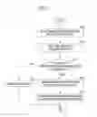 Fig. 08 - FILE SYSTEM FOR SUPPORTING TIME-SERIES ANALYSIS AND OPERATING METHOD THEREOF