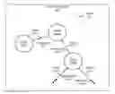 Fig. 01 - BRANCHABLE GRAPH DATABASES