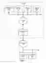 Fig. 02 - BRANCHABLE GRAPH DATABASES