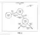 Fig. 03 - BRANCHABLE GRAPH DATABASES