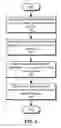 Fig. 05 - BRANCHABLE GRAPH DATABASES