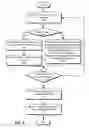 Fig. 06 - BRANCHABLE GRAPH DATABASES