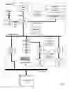 Fig. 02 - Log synchronization among discrete devices in a computer system