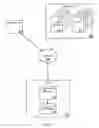 Fig. 02 - Collecting and organizing online resources