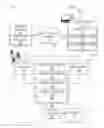 Fig. 01 - Context identification for content generation
