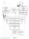 Fig. 02 - Context identification for content generation