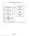 Fig. 03 - Context identification for content generation